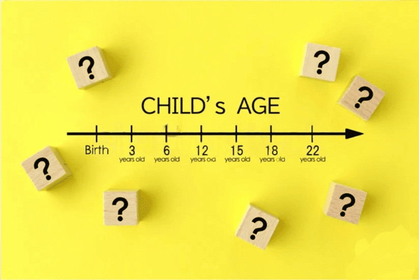 Age Calculator